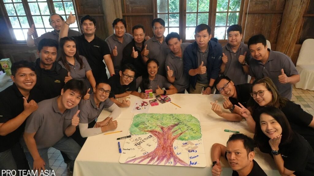 Plymovent -Team traning & Performance in Kaomai Lanna Resort