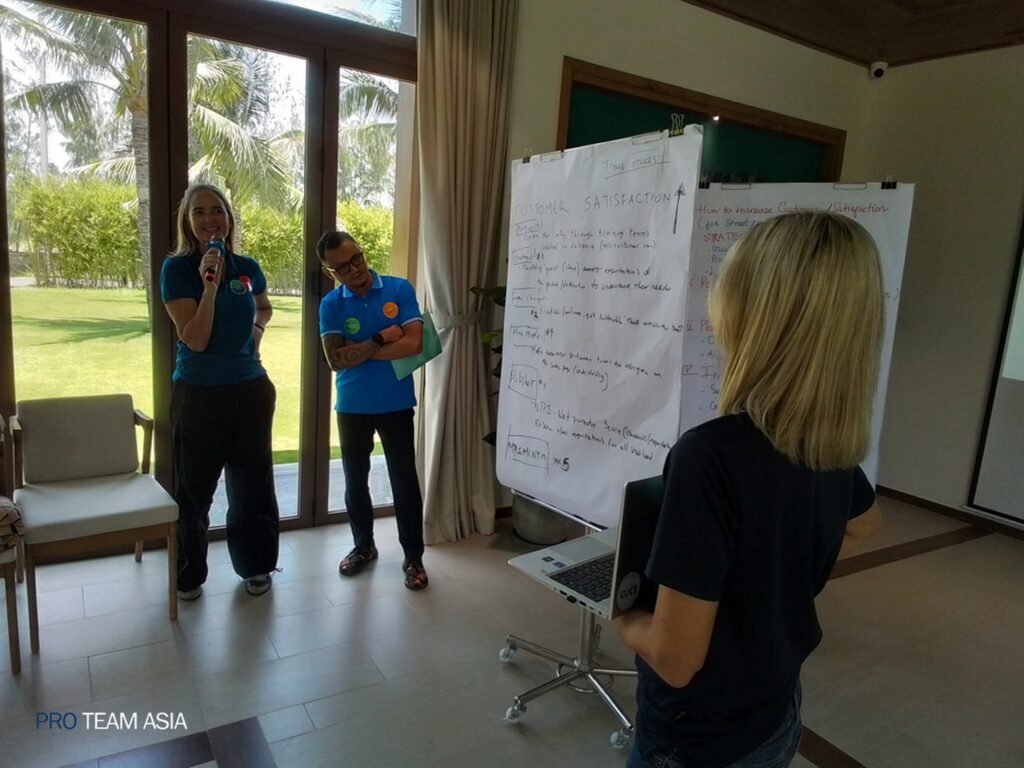 Exo Travel Team – Two day Trusting Team Workshop in Vietnam