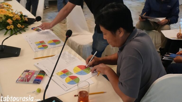 Plymovent -Team training & Performance in Kaomai Lanna Resort